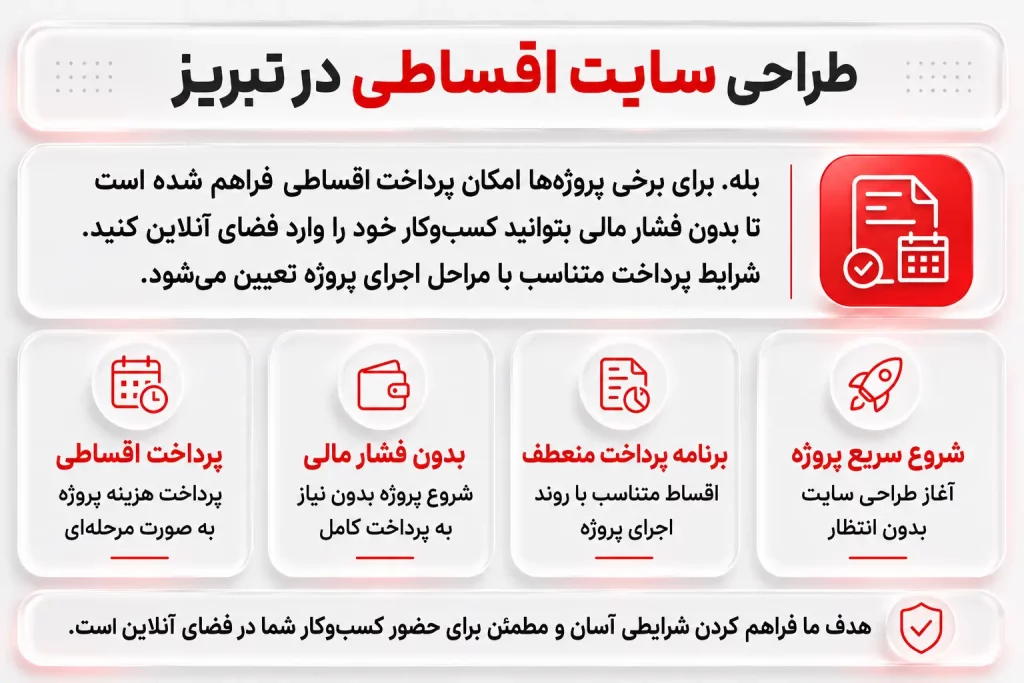 موضوع اقساطی طراحی سایت 