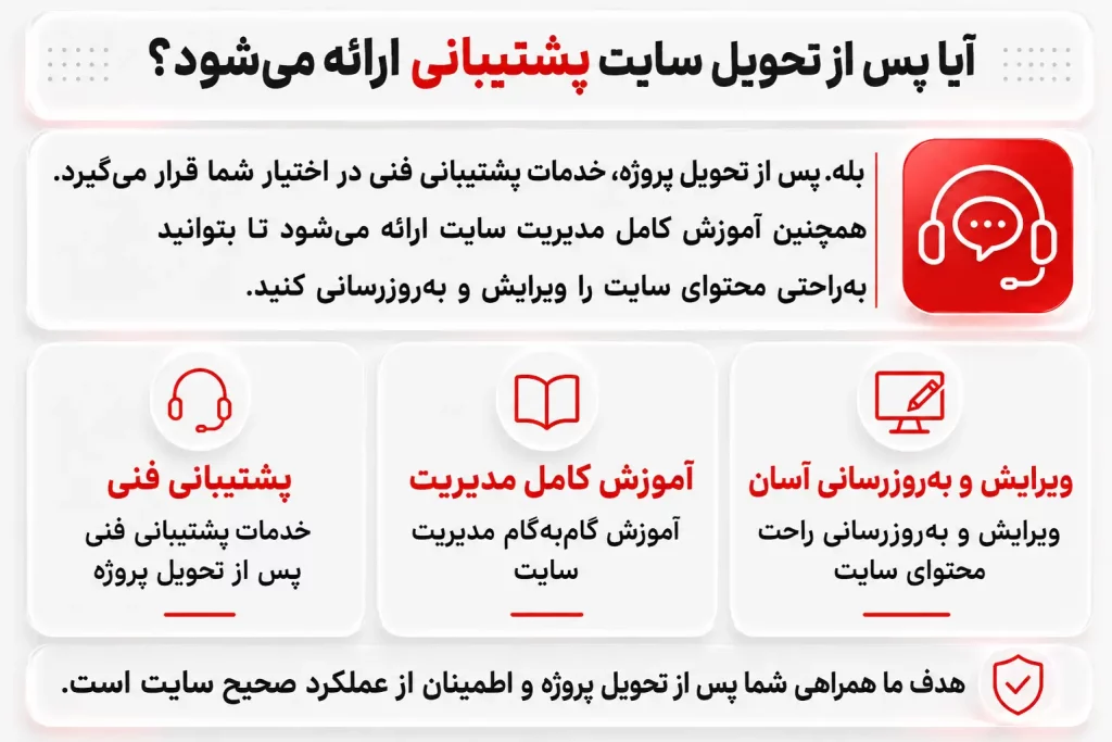 پشتیبانی سایت