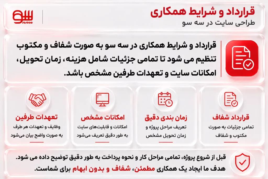 قرارداد و شرایط همکاری