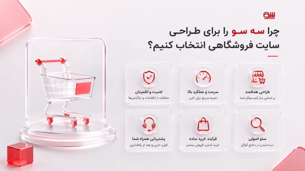 چرا سه سو را برای طراحی سایت فروشگاهی انتخاب کنیم؟
